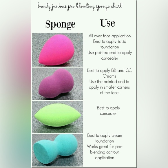 $6 SpongeBob makeup Sponge Holder. New in box. $6 if bundled - Picture 15 of 16